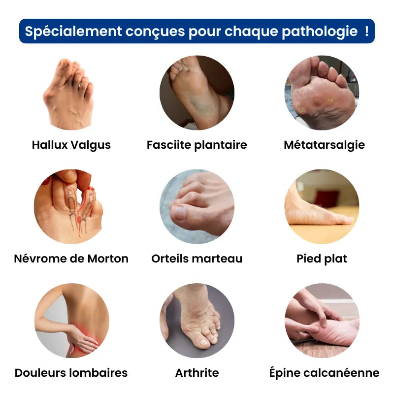 Chauss' Bien™ • Baskets orthopédiques pour le quotidien et le confort